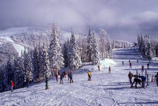 The impact of climate change on winter sports and ski resorts.
